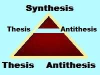 Societal Orders (of the Rule) of Natiocratism